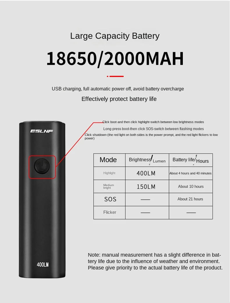 ESLNF-luz delantera para bicicleta, 400 lúmenes, LED resistente a la lluvia